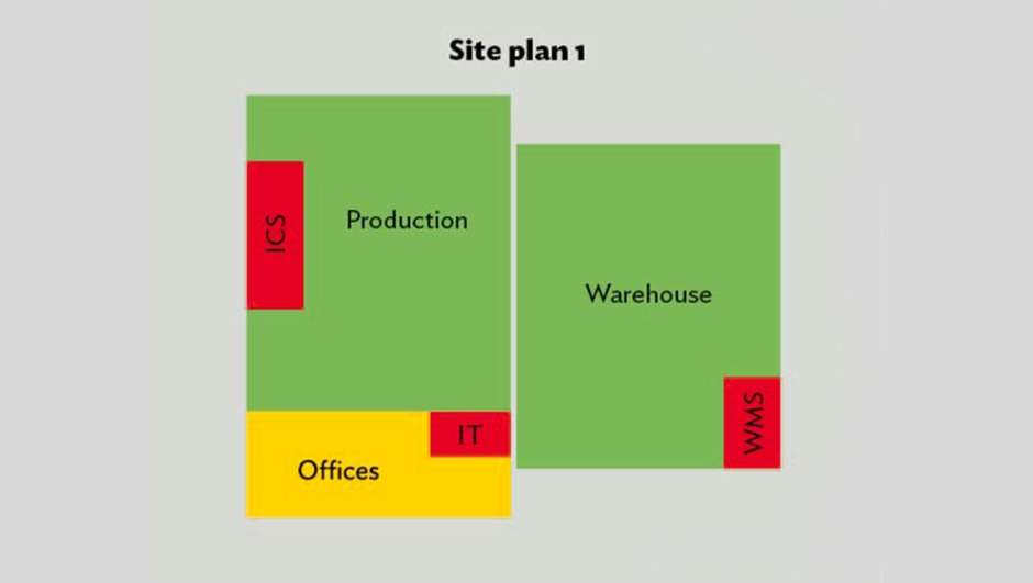 Drawing of site plan 1