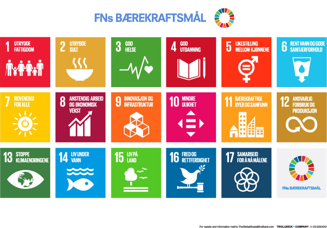 Alle SDG fargerRGB Uten FN-logo