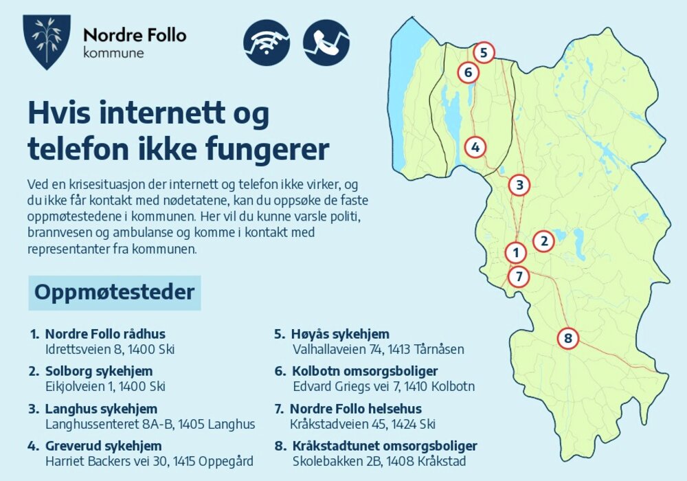 Egenberedskapsuka 2026, oppmøtested