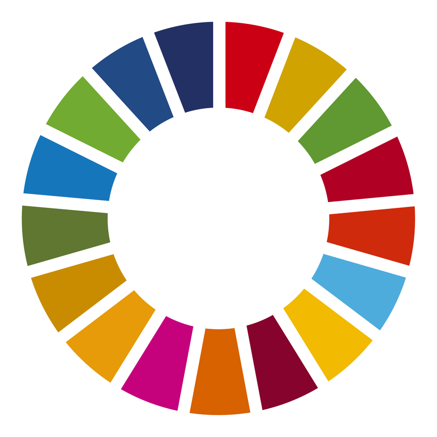 Bærekraftshjulet - FNs bærekraftsmål