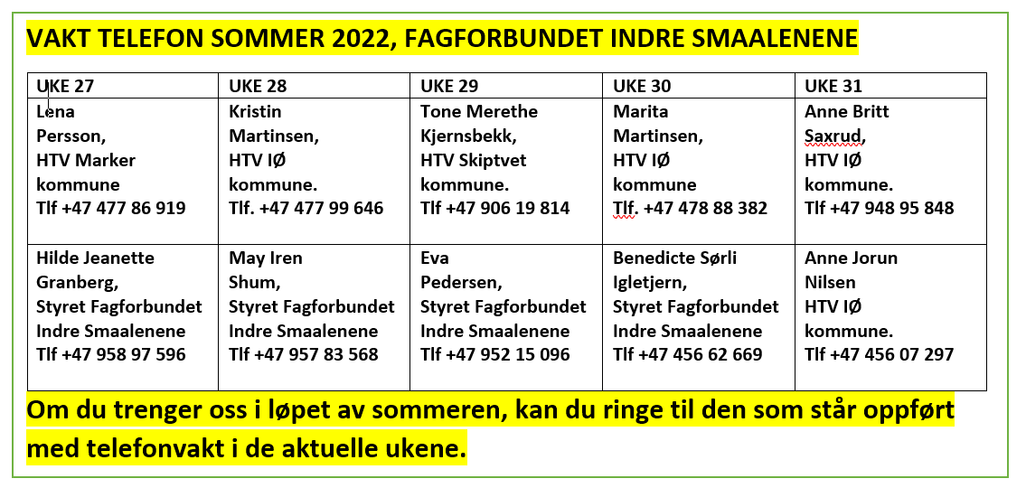 Vaktliste sommer 2022 for Fagforbundet Indre Smaalenene