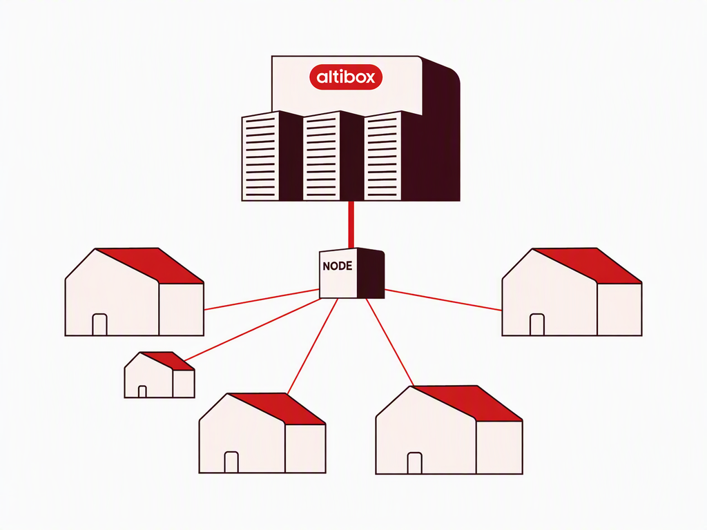 Altibox-nettverksdiagram som viser en sentral server koblet til flere hus via et NODE-distribusjonspunkt.
