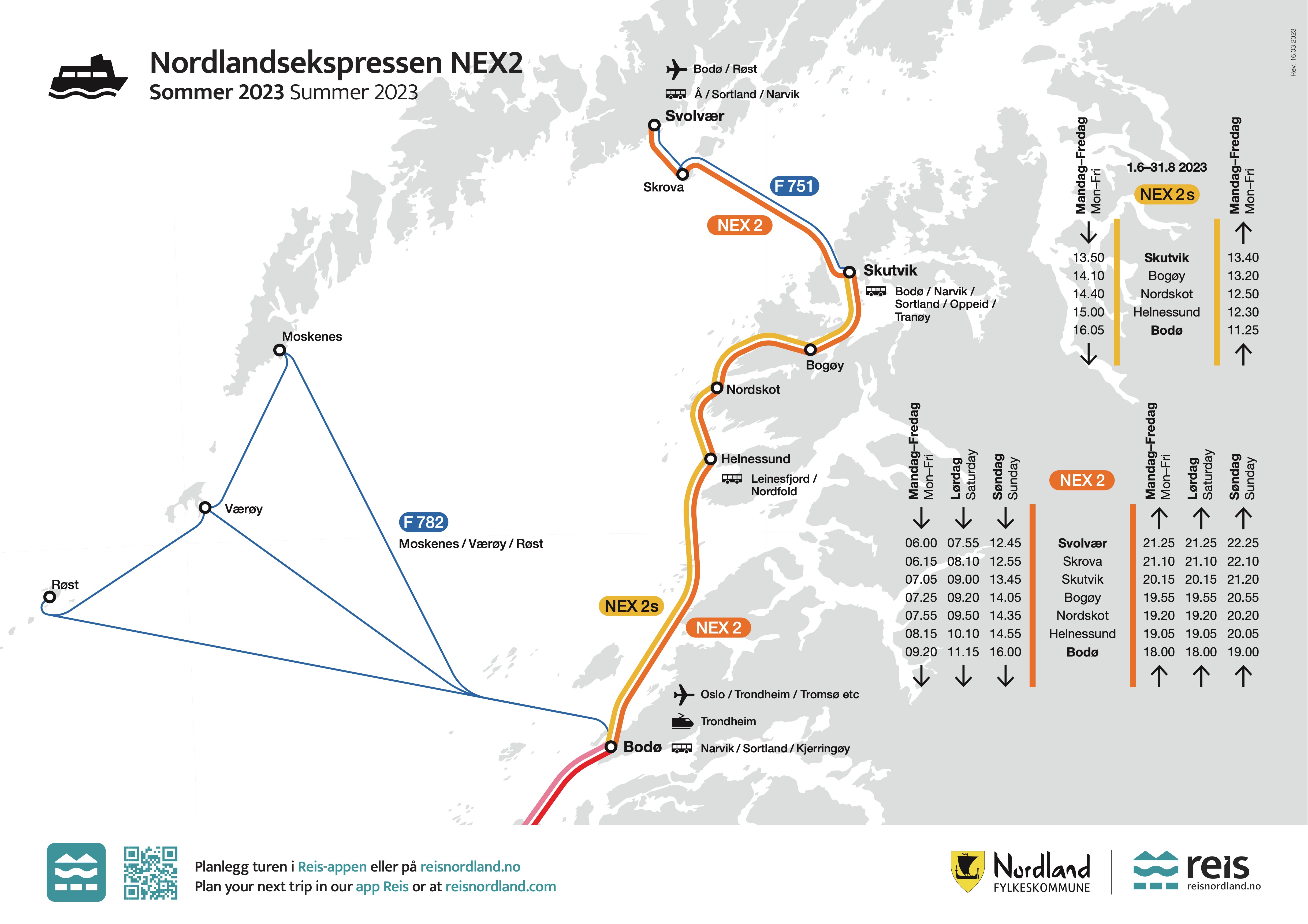 NEX 2 - Hurtigbåt kart