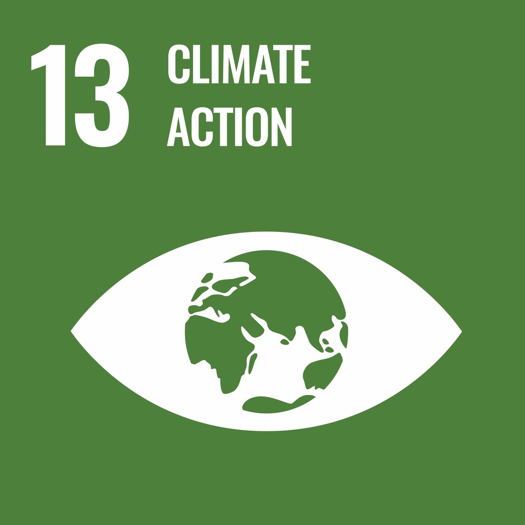 United Nations climate goal no. 13 – Climate Action
